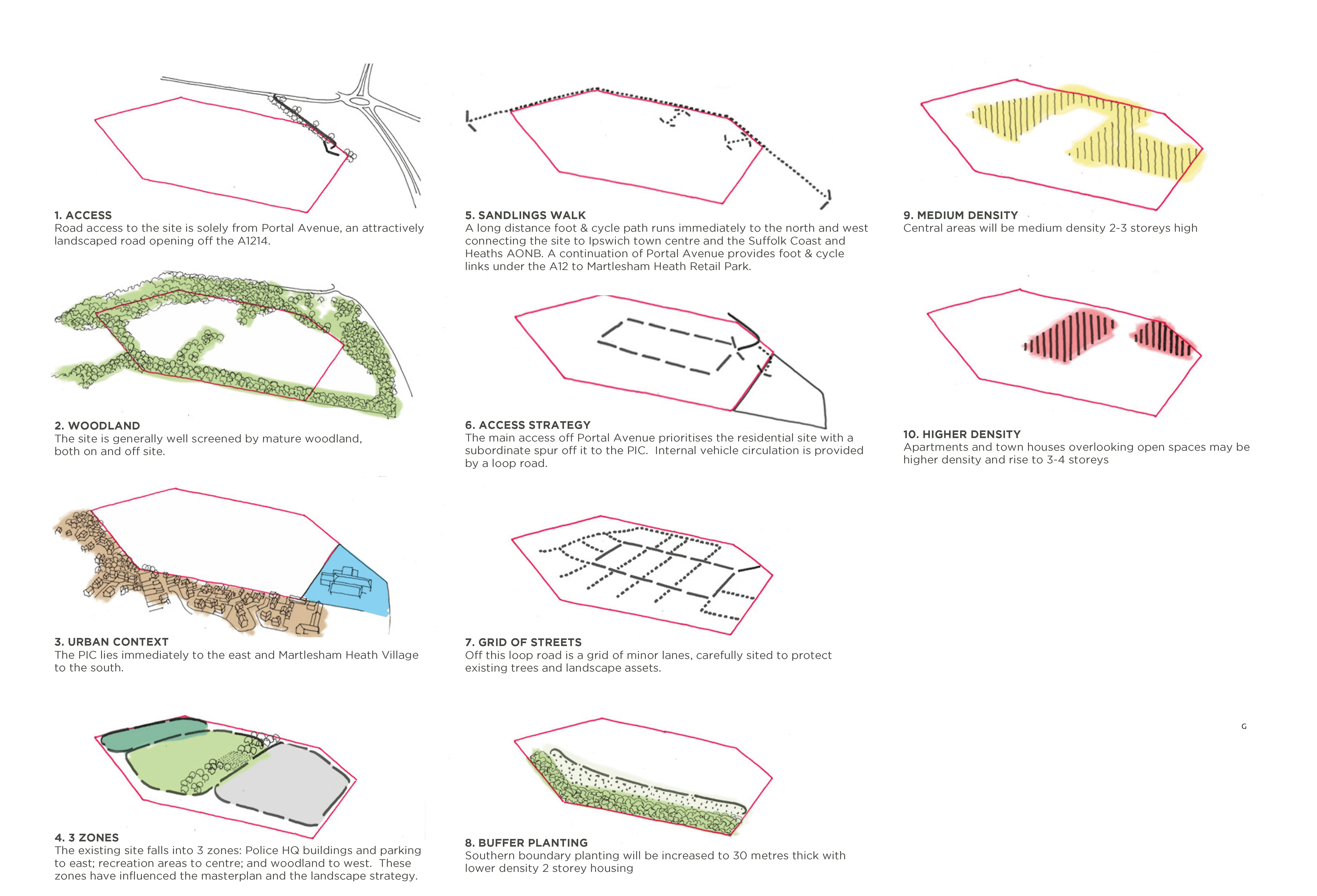 Loraine Way Bramford